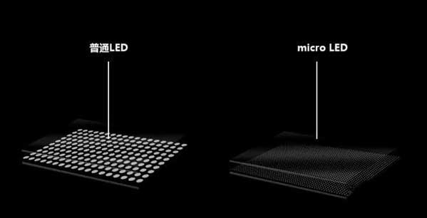 芷江苹果手机维修分享什么时候会用上MicroLED屏？ 