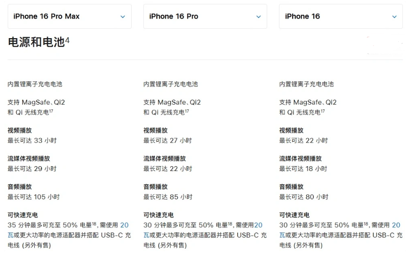 芷江苹果手机维修分享 iPhone 16 目前实测充电峰值功率不超过 39W 